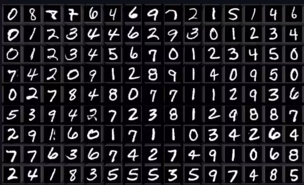 DNN Handwritten Digit Classifier